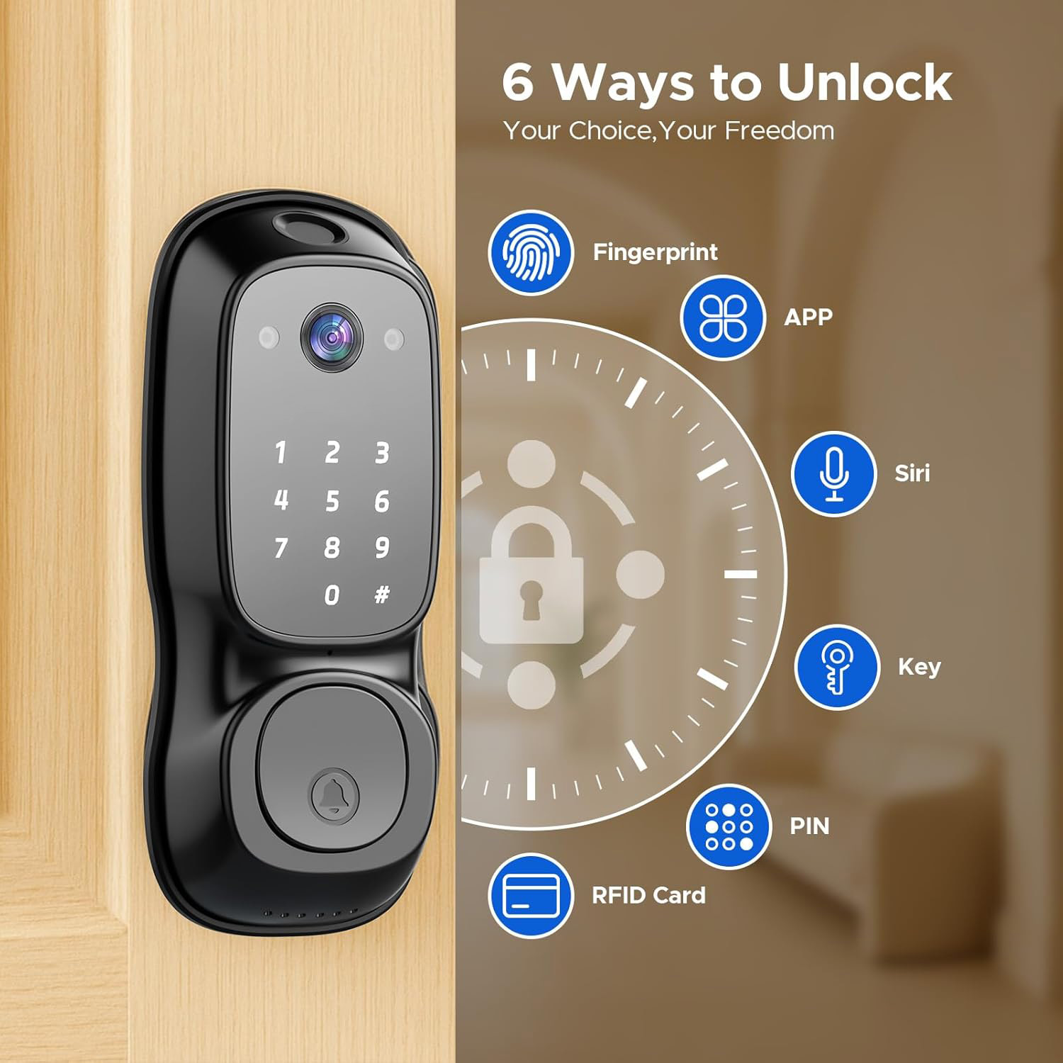 Serrure de porte intelligente  - Electronics & Gadgets Icon avis et prix