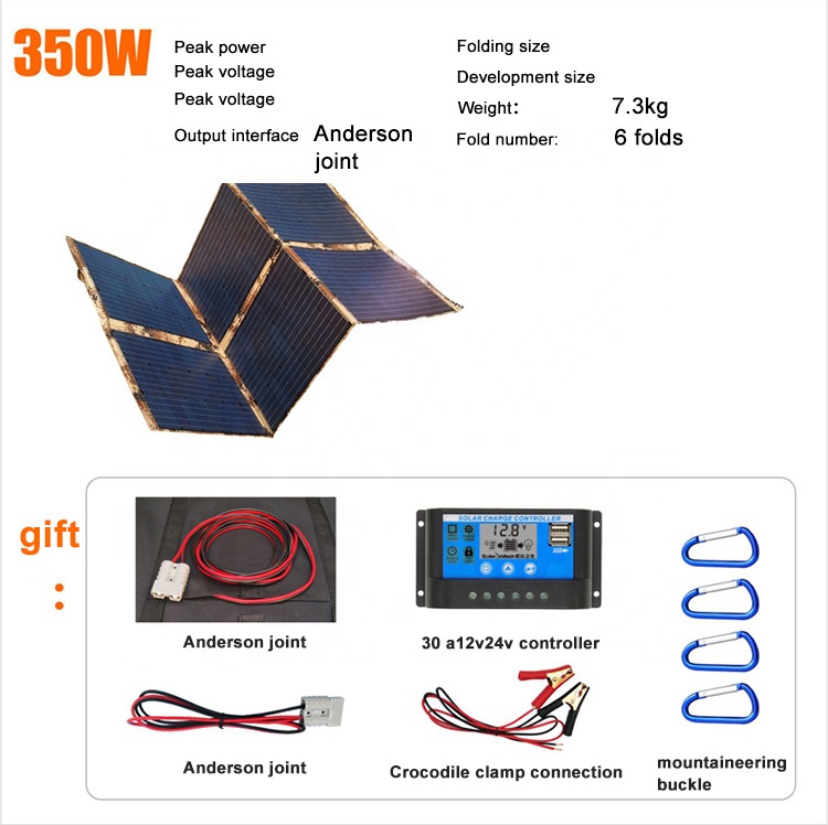 Panneau solaire monocristallin - Electronics & Gadgets Icon avis et prix