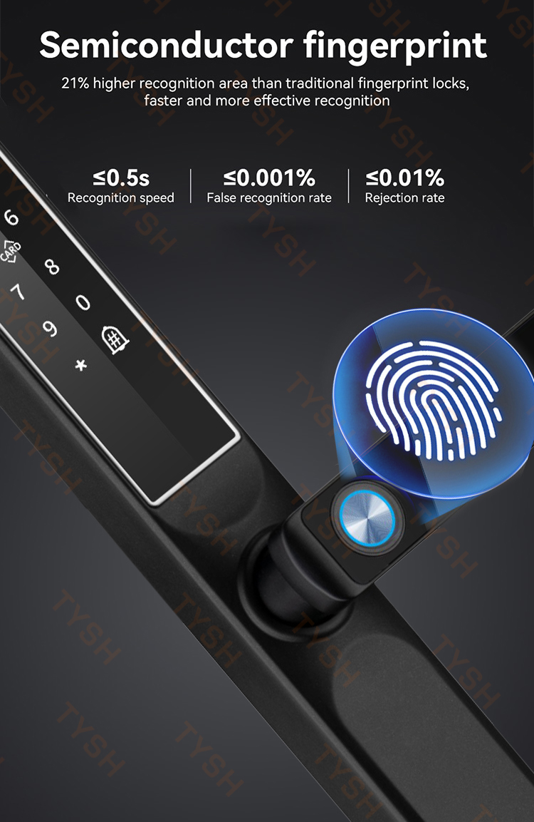 Tuya App serrure de porte à em - Unique Electronics Gadgets avis et prix